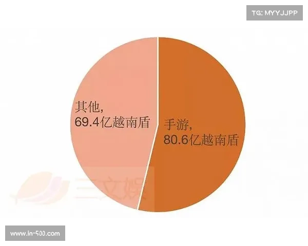 越南电竞纳入足球博彩条款 试点推动线上投注合法化发展 越南电竞纳入足球博彩条款 试点推动线上投注合法化发展